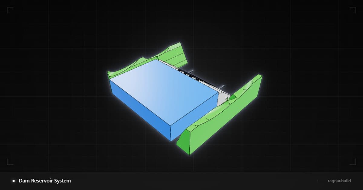 Added sluice gates and stairs