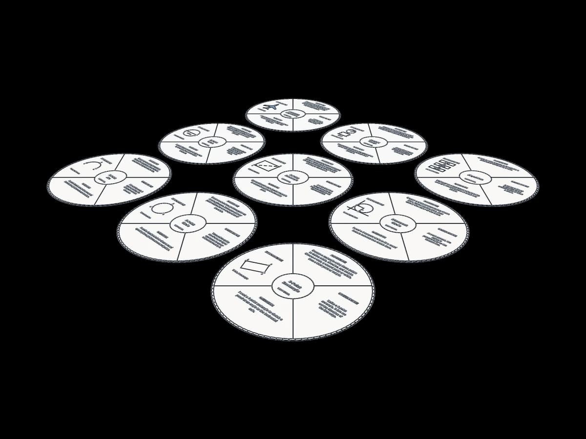 Vocabulary Word Wheels