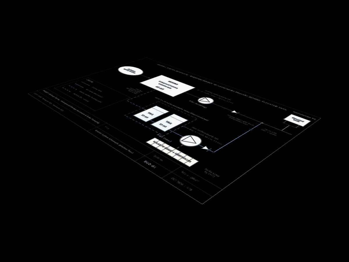 Water System Schematic