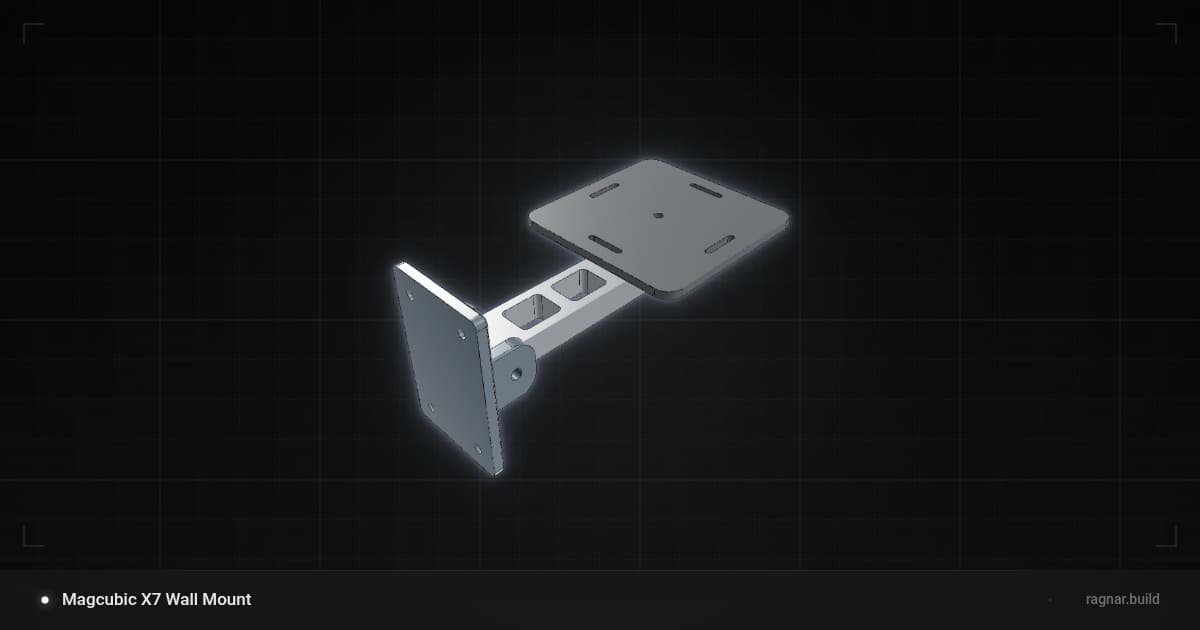 Magcubic X7 Wall Mount