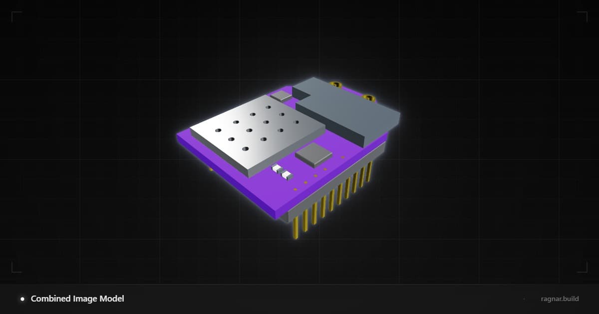 Combined Image Model