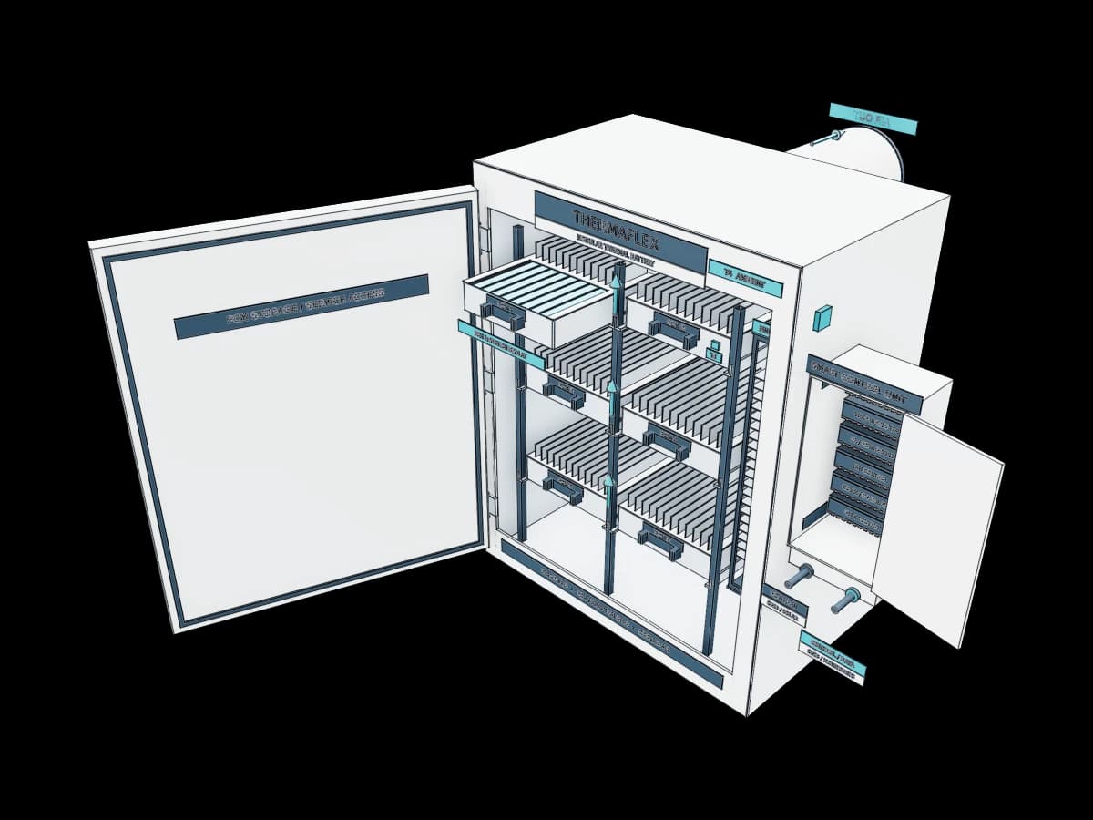 Insulated PCM Cabinet