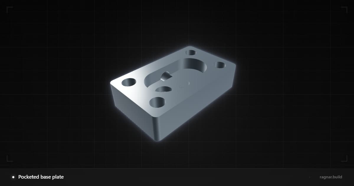 Pocketed base plate