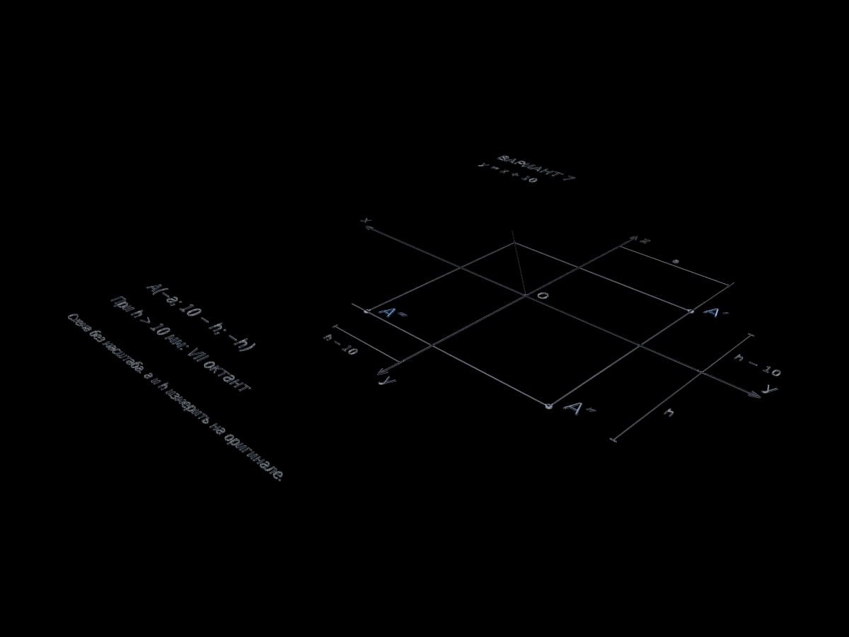 Orthographic Point Projection Diagram