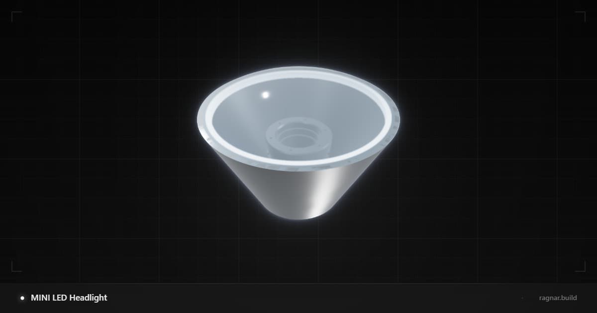 MINI LED Headlight