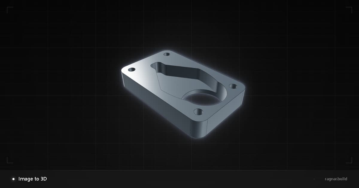 Image to 3D