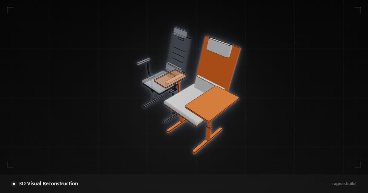 3D Visual Reconstruction