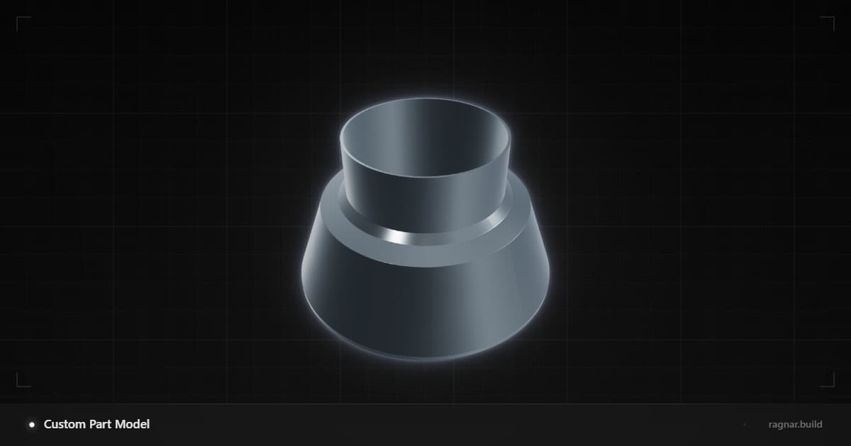 Custom Part Model