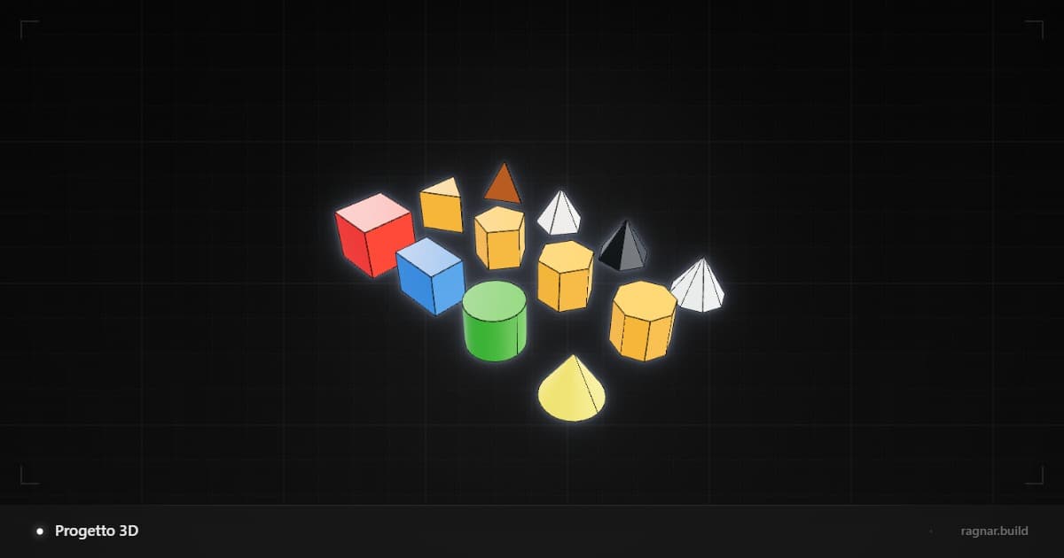 Geometric Shape Set
