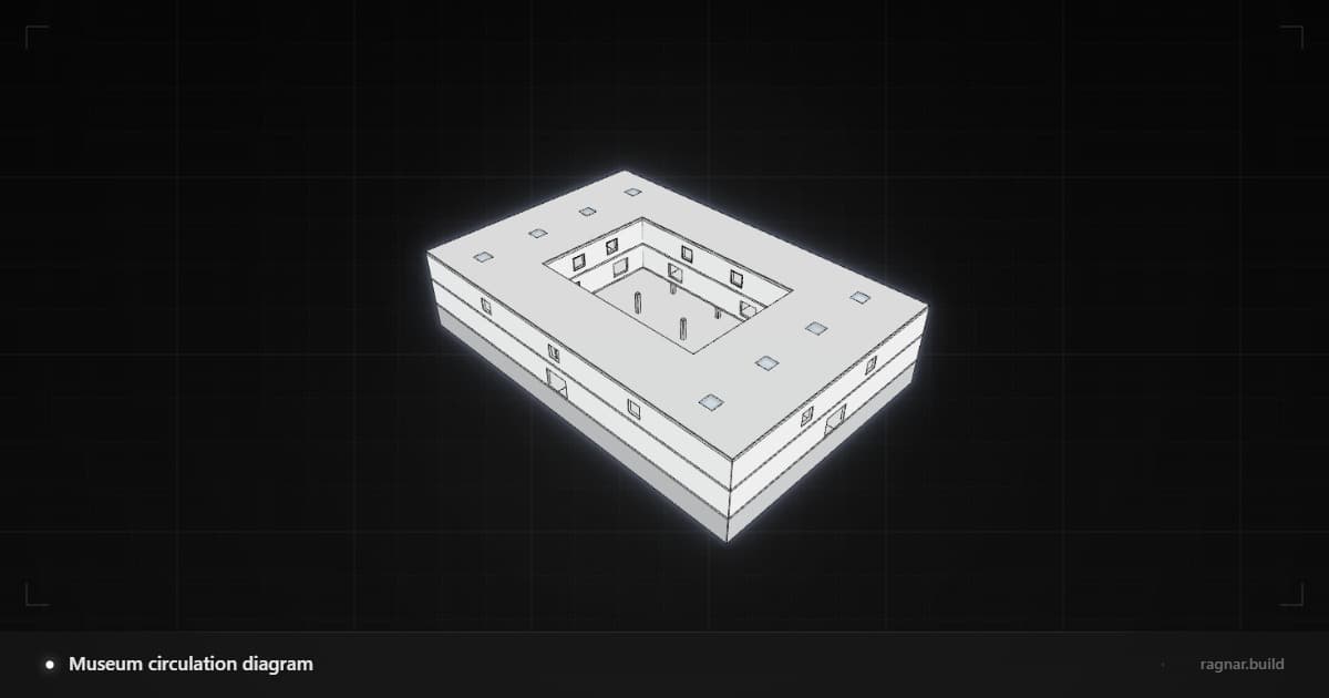 Multi-Story Courtyard Building