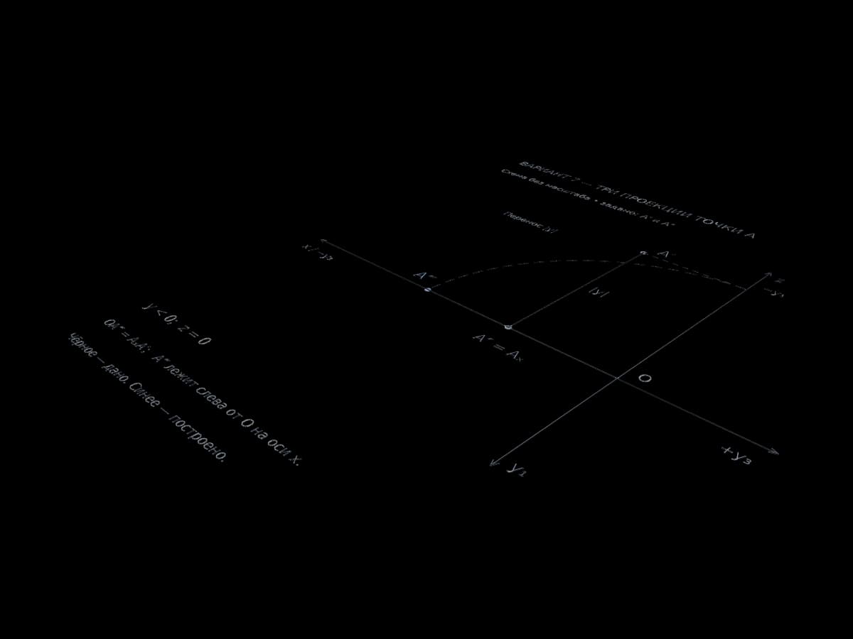 Descriptive Geometry Point Projection
