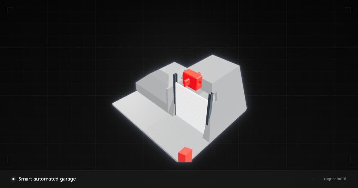 Smart automated garage