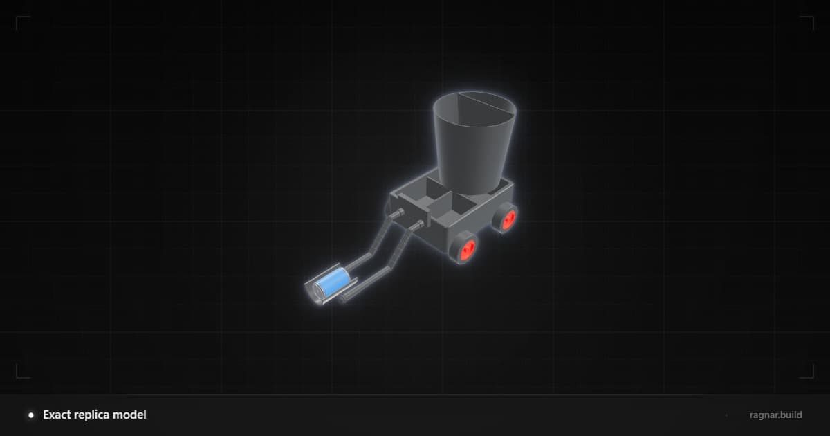 Exact replica model