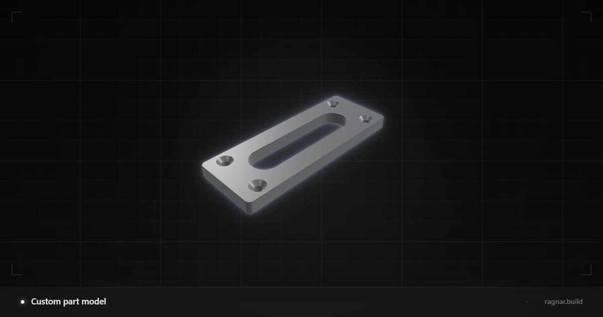 Custom part model