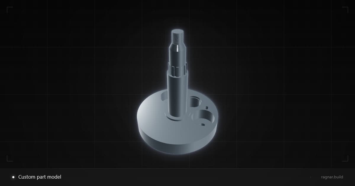 Custom part model