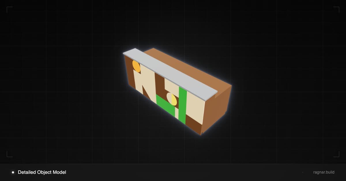Detailed Object Model