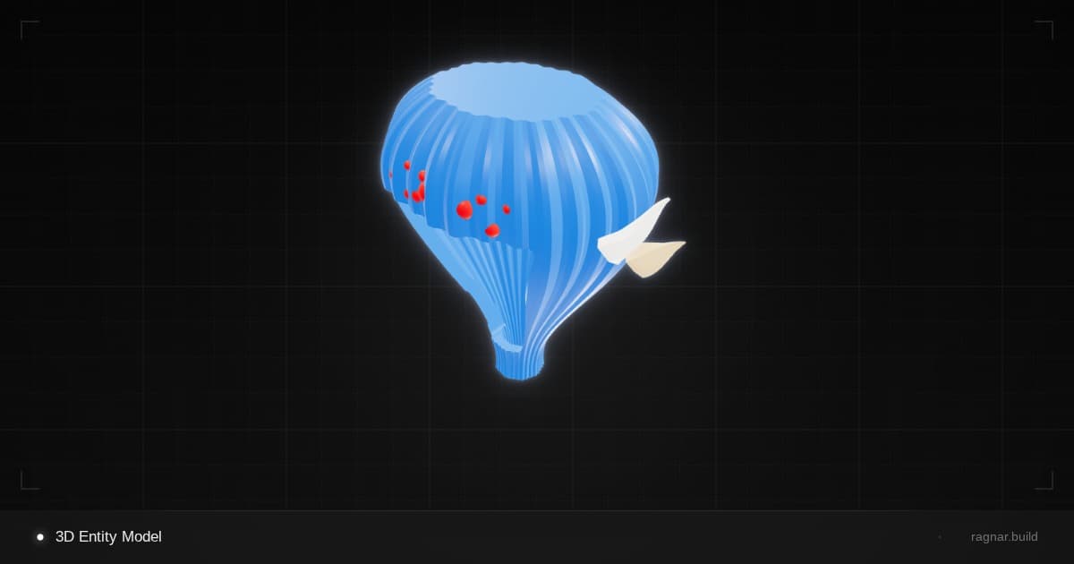 3D Entity Model
