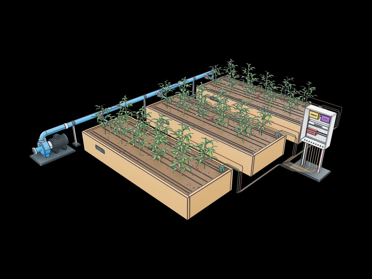 Smart Irrigation System
