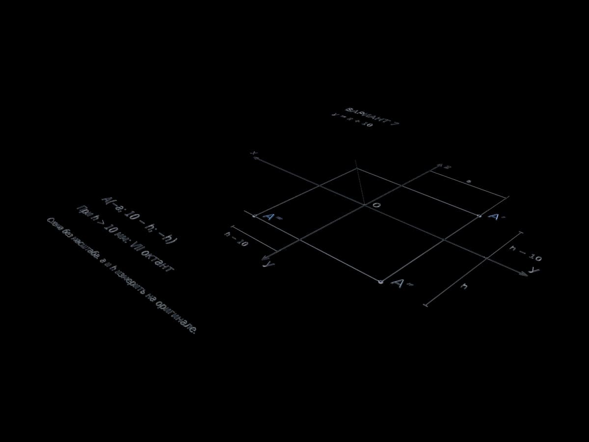 Orthographic Point Projection Diagram