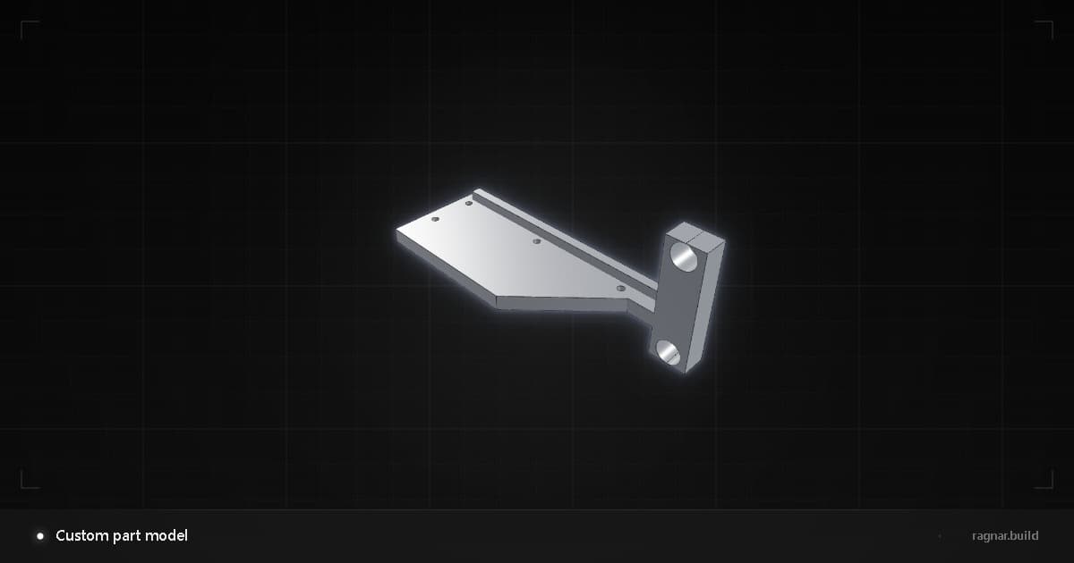 Custom part model