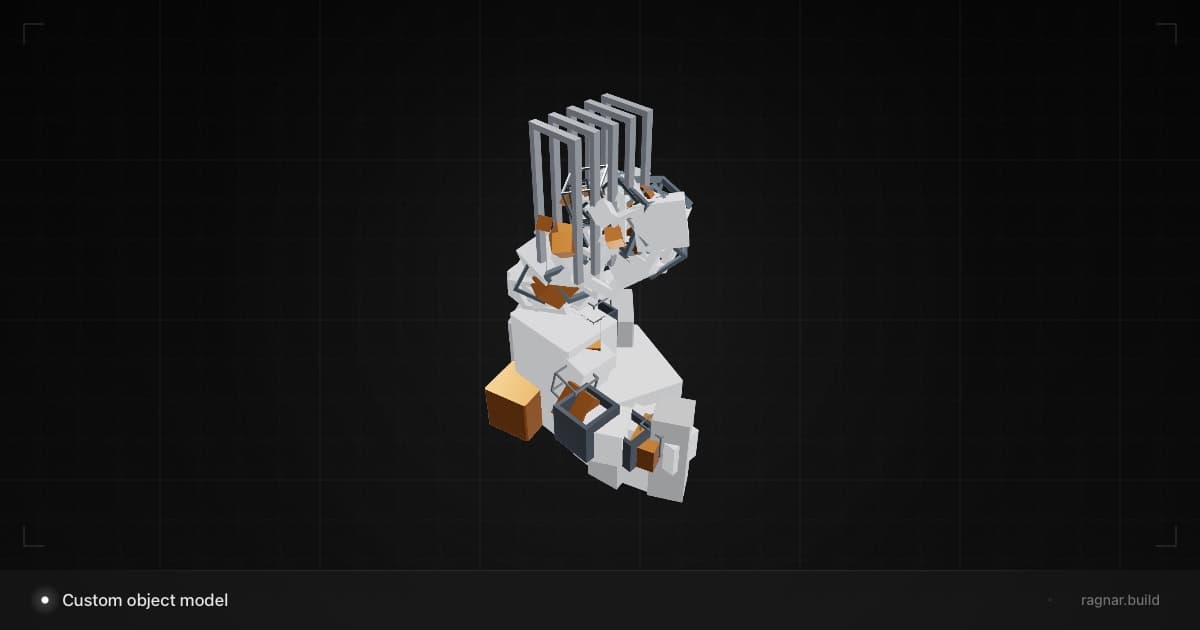 Custom object model
