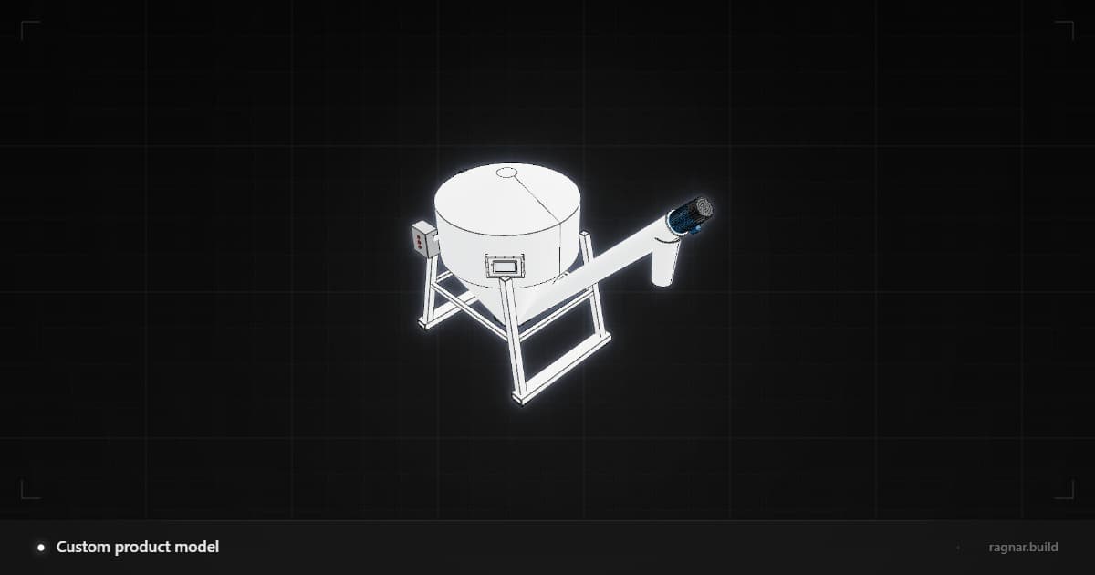 Custom product model
