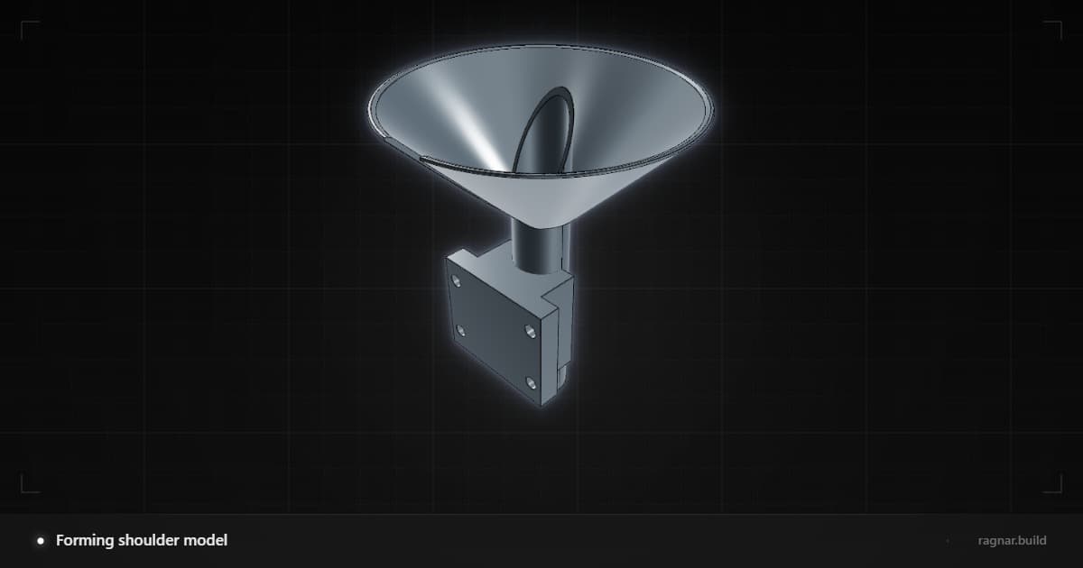 Forming shoulder model