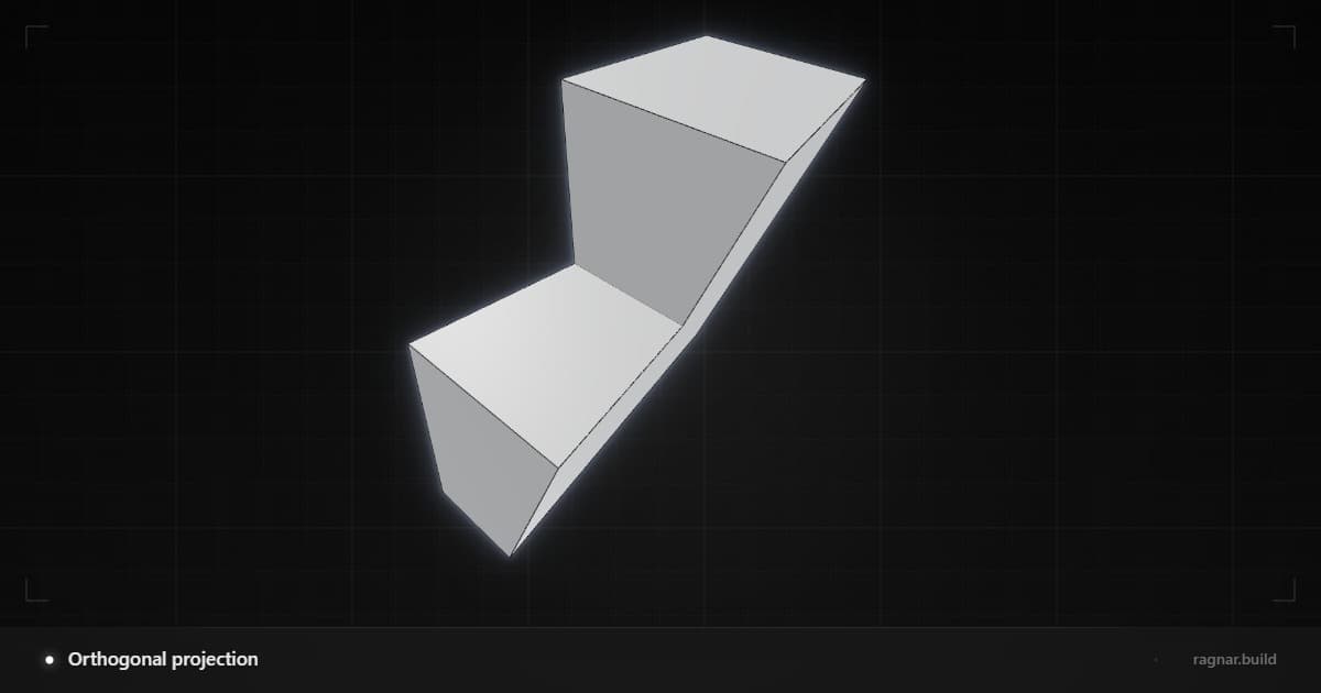 Orthogonal projection