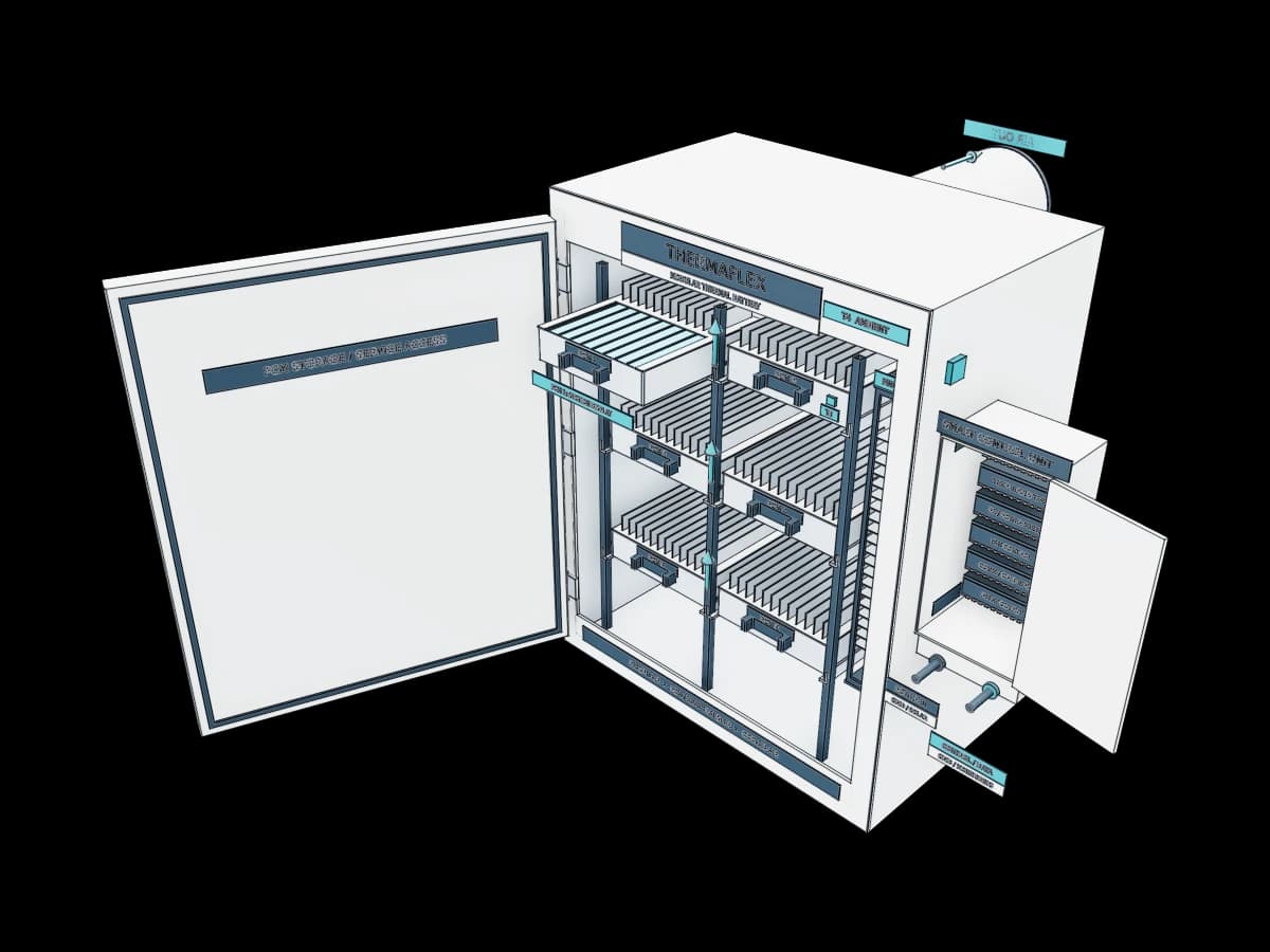 Insulated PCM Cabinet